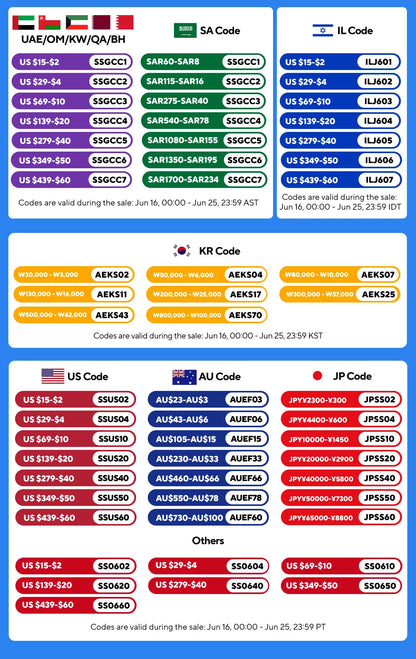 Smart Blender Soya Bean Milk Maker Electric Juicer Soymilk Maker Wall Breaker Rice Paste Maker Kitchen Breakfast Maker