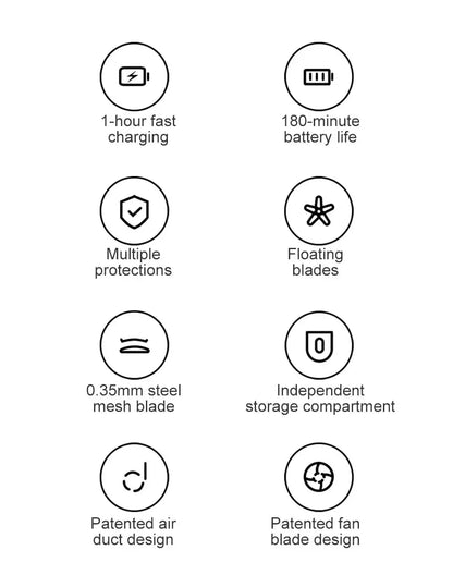 XIAOMI MIJIA Lint Remover USB Rechargable Clothing Fluff Pellet Remove Machine Portable Lint Trimmer Fuzz Remover