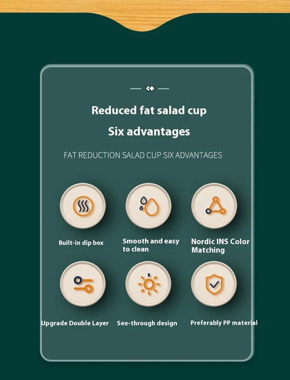 Breakfast On The Go Cups, Salad Cup To Go, Take And Go Yogurt Cereal Overnight Oats Snack Parfait Containers & Salad Dressing Ho