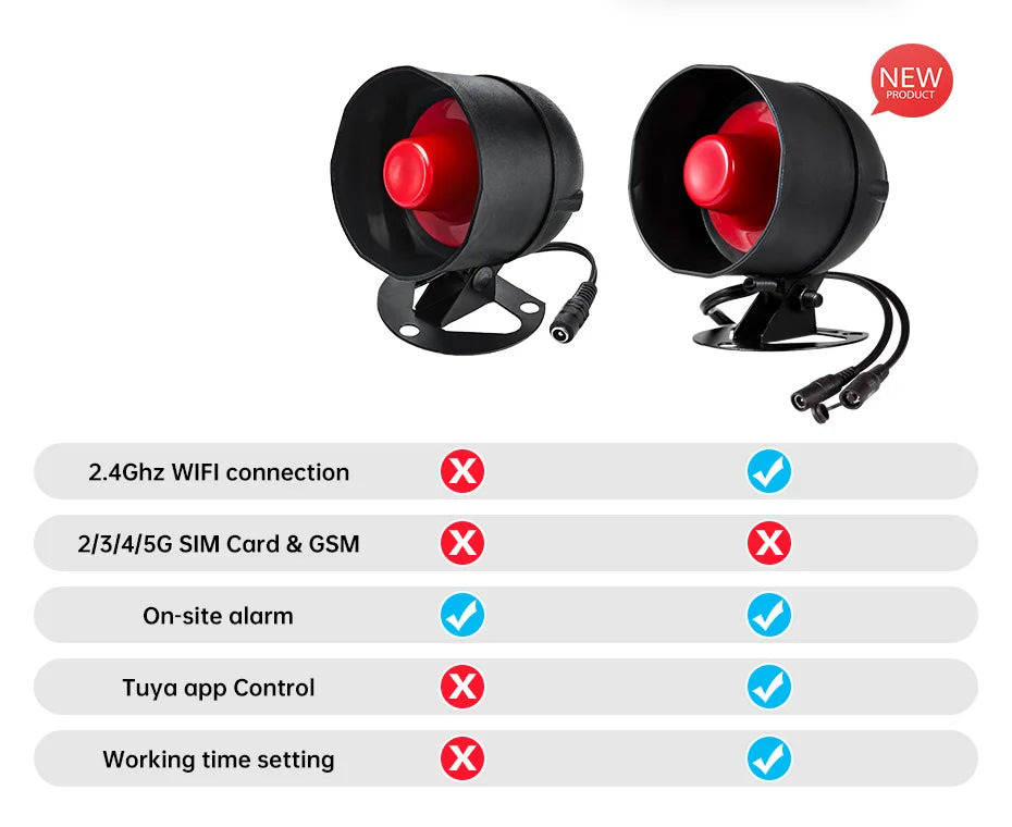 Fuers WIFI Tuya Smart Alarm System Siren Speaker Loudly Sound Home Alarm System Wireless Detector Security Protection System