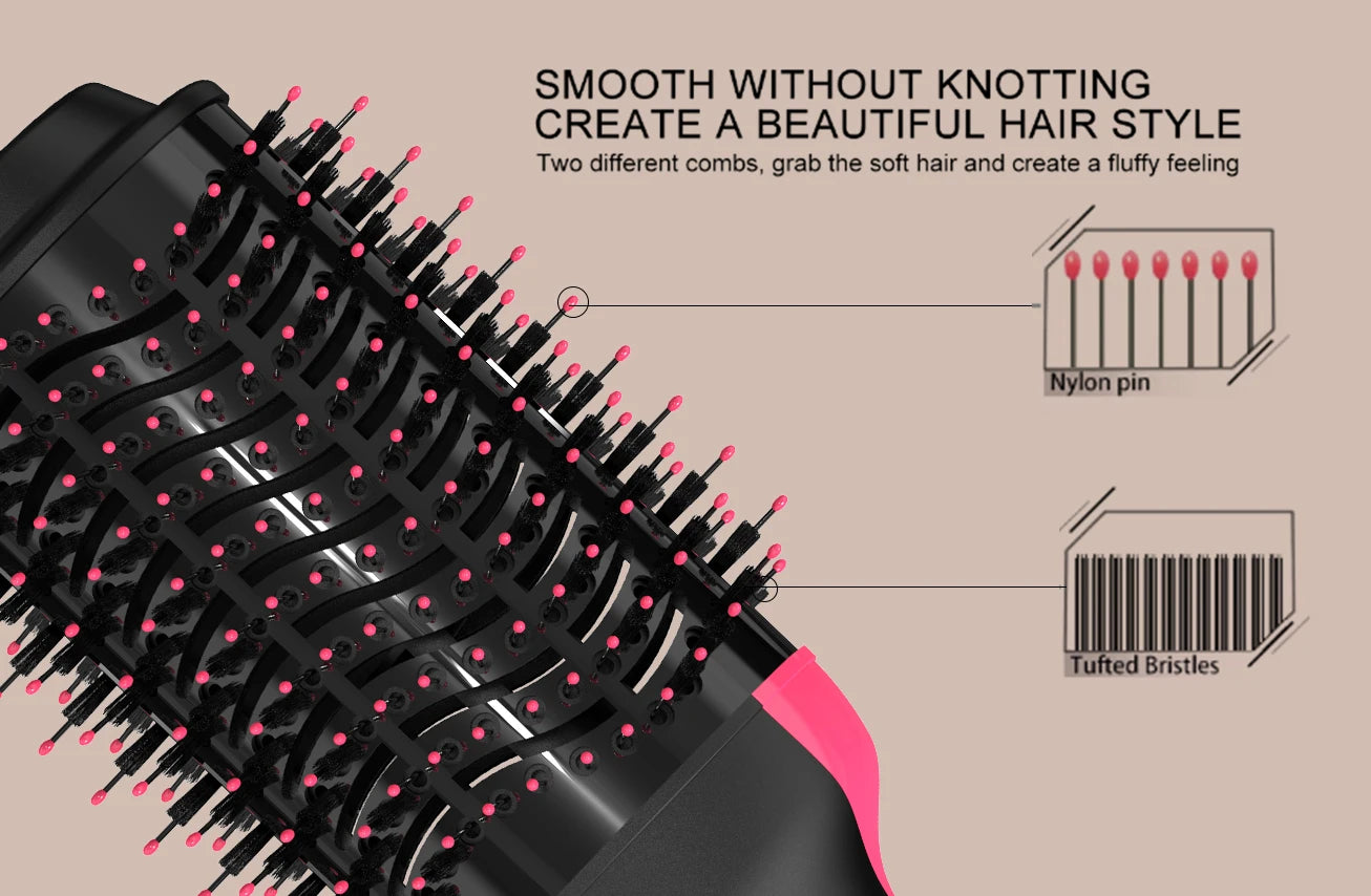 LISAPRO Hot Air Brush &One-Step Hair Dryer Brush &Volumizer 1000W Blow Dryer Soft Touch Pink Styler Gift