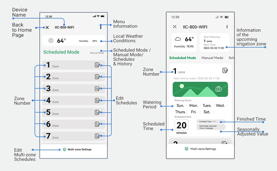INKBIRD Wi-Fi Smart Sprinkler Controller 8-Zone Watering Irrigation Timer With Free App Monitoring Seasonal Adjustment Rain Skip