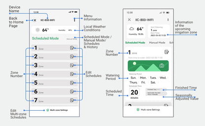INKBIRD Wi-Fi Smart Sprinkler Controller 8-Zone Watering Irrigation Timer With Free App Monitoring Seasonal Adjustment Rain Skip