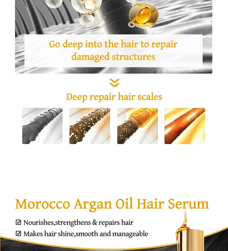 PURC Morocco Set Serum Smoothing Shampoo Conditioner And Repair Hair Mask Anti Dandruff Scalp Anti-Itch Hair Care Products Kit