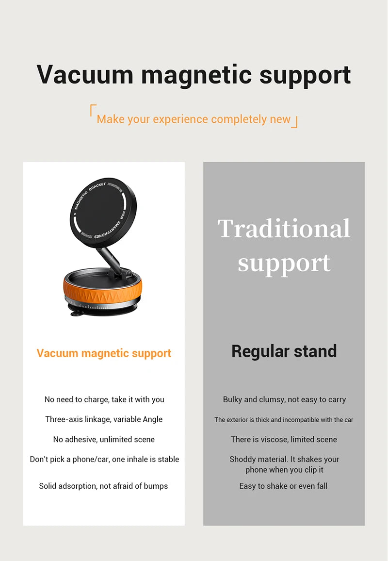 Vacuum Suction Magnetic Car Mount Strong Suction Stand Phone Holder Foldable Design 360° Rotation Adjustable Car Phone Bracket