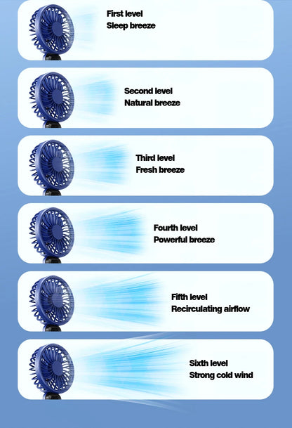 Portable Handheld Fan-LED Display Usb Fan, 6-Speed Wind, Rechargeable Portable Fan, Mini Fan for Home/Camping/Office