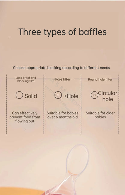 BBET Squeezing Feeding Bottle Silicone Newborn Baby Training Rice Spoon Infant Cerea Food Supplement Feeder Safe Tableware