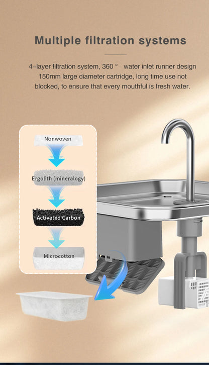 4.0L Stainless Steel Water Fountain For Cat With App Control Smart Automatic Intelligent Pets Water Dispenser Cats Dogs Products