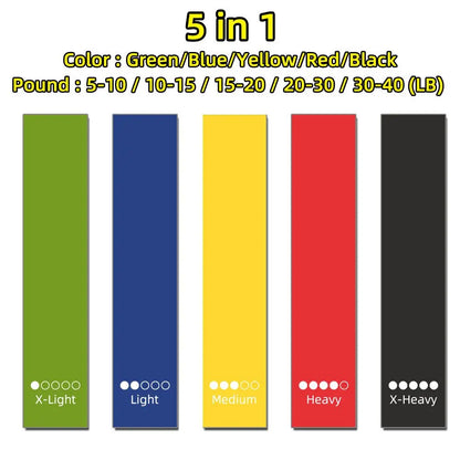 Elastic Resistance Bands Workout Equipment Fitness Training Resistance Bands Yoga Bands Rubber Fitness Band Rubber Pull Rope