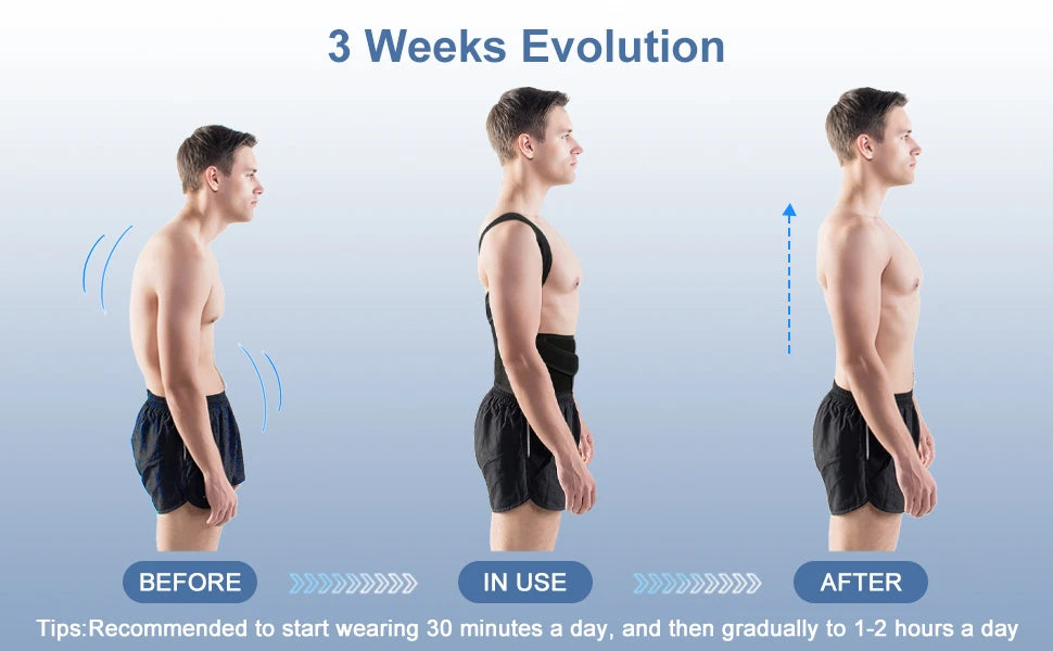 Professional Back Brace for Women and Men Posture Corrector Improve Posture Lumbar Support Shoulder Lower Upper Back Pain Relief