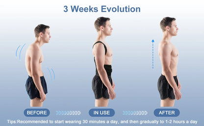 Professional Back Brace for Women and Men Posture Corrector Improve Posture Lumbar Support Shoulder Lower Upper Back Pain Relief