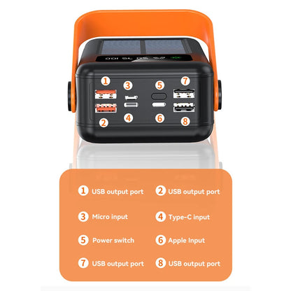 Xiaomi 100000mAh Solar Energy Power Bank Outdoor Camping Light Large Capacity Power Bank Detachable Four Wire Power Bank New