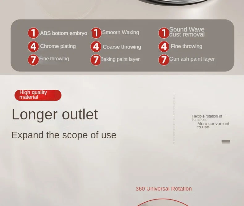 Kitchen Sink Soap Dispenser Detergent Soap Extender Detergent Presser for Detergent and Hand Soap Kitchen Accessories