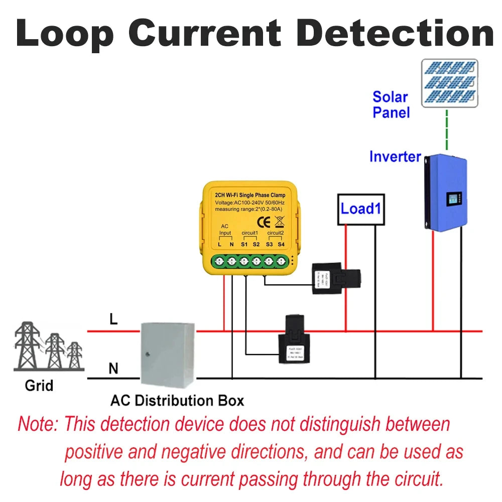 Smart Life WIFI Energy Meter Current Sensor Statistician for Electrical Lighting Solar KWH Monitor 100-240V
