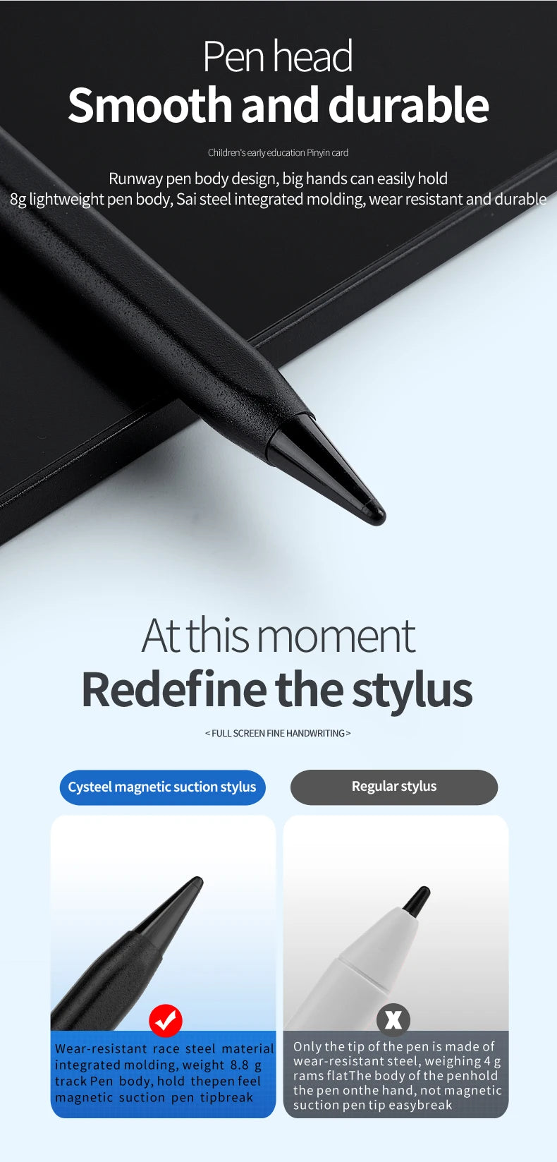 LCD Writing Tablet 6.5 Inch Doodle Board Drawing Tablet for Kids Handwriting Pad Memo Note for Home School Office Gifts