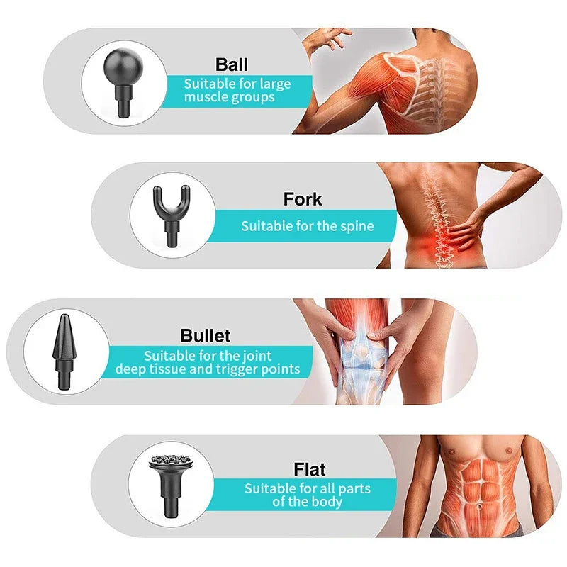 Mini Portable Massage Gun Percussion Massager For Body Neck Deep Tissue Muscle Relaxation Gout Pain Relief Fascia Gun массажер