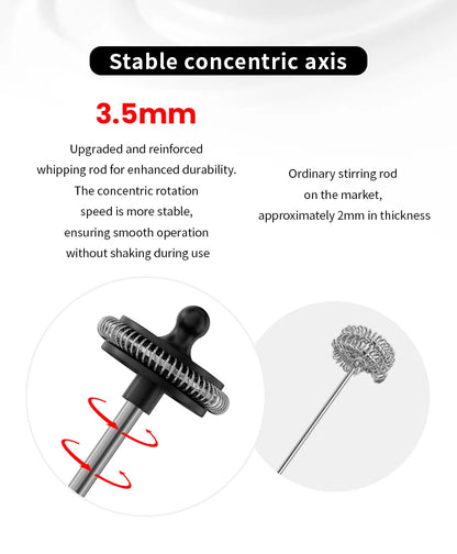 MHW-3BOMBER Official New Electric Milk Frother Handheld Wireless Blender Latte Cream Egg Beater Food Blender