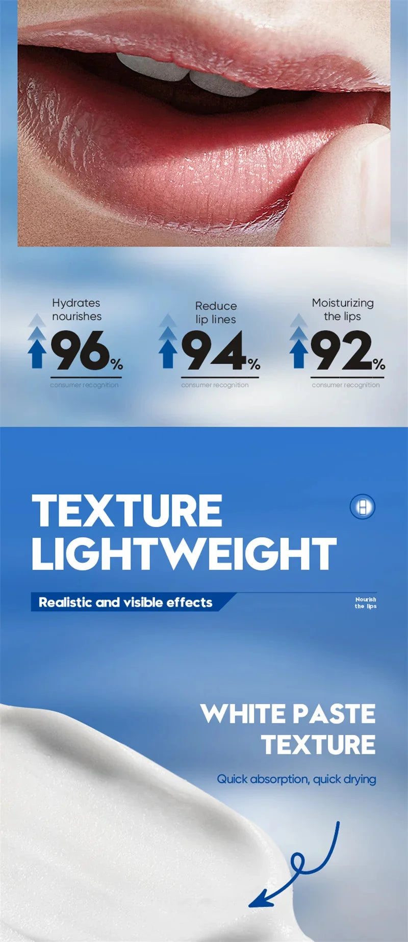 Men Lip Balm Moisturizing Hydration Fading Lip Lines Anti-Cracking Remove Dead Skin Refreshing And Not Greasy Exquisite Lip Care