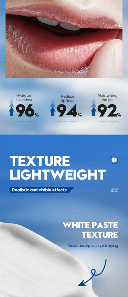 Men Lip Balm Moisturizing Hydration Fading Lip Lines Anti-Cracking Remove Dead Skin Refreshing And Not Greasy Exquisite Lip Care