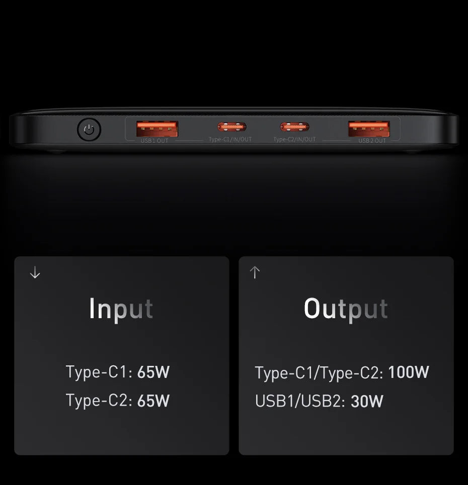 Baseus 100W Power Bank 20000mAh Type C PD Fast Charging Powerbank Portable External Battery USB Quick Charge For Macbook Laptop