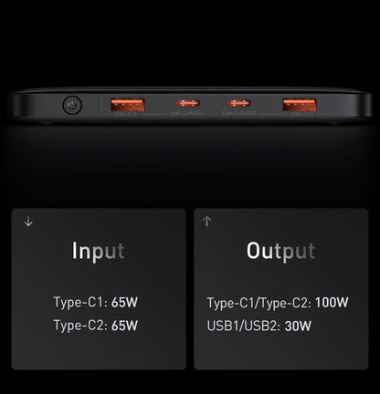 Baseus 100W Power Bank 20000mAh Type C PD Fast Charging Powerbank Portable External Battery USB Quick Charge For Macbook Laptop