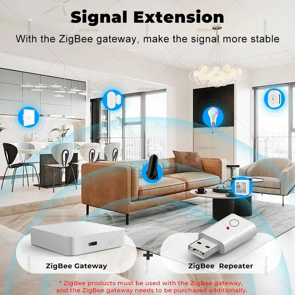 Mini ZigBee 3.0 Signal Repeater USB Signal Amplifier Extender For Gateway Smart Home Devices Automation Support Home Assistant