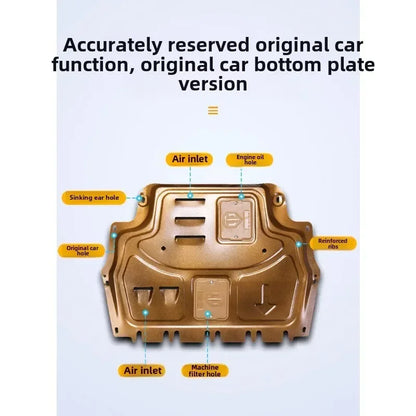 Vehicle - Specific Splash - Proof Durable Sturdy Engine Undercover And Lower Mudguard For Volkswagen TAVENDOR 2019-2024