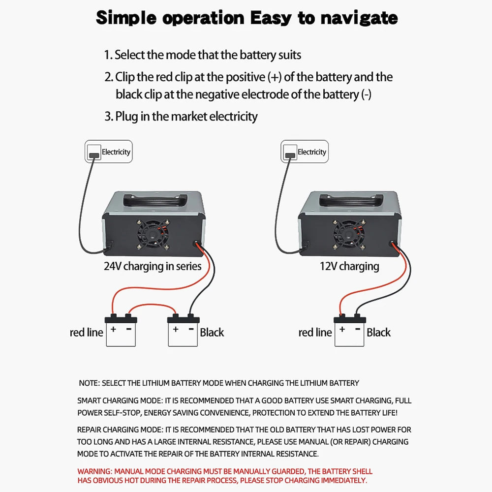 Metal Car Battery Charger 12V24V 400W Full Automatic Car Battery Charger Repair Battery Charger High Power Fast Charger