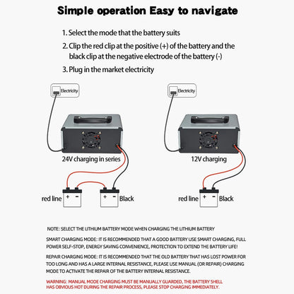 Metal Car Battery Charger 12V24V 400W Full Automatic Car Battery Charger Repair Battery Charger High Power Fast Charger