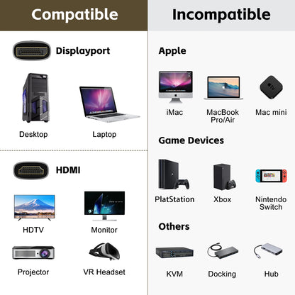 8K DisplayPort to HDMI Compatible Cable 8K@60Hz 4k@120hz DP to HDMI Adapter Display Port Video Audio for PC HDTV Projector Xbox