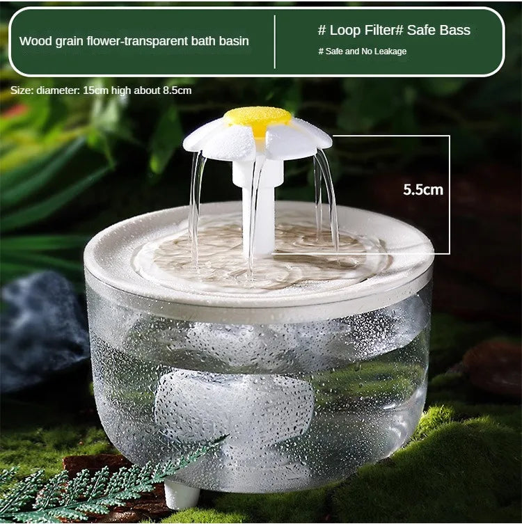 Auto Circulating 2-in-1 Parrot Bath & Pet Water Fountain, Drip-Free Design for Small Pets, USB Powered