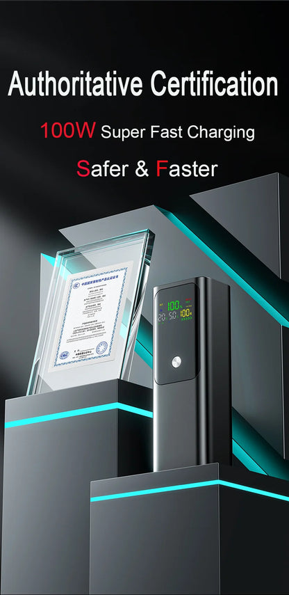 20000mAh 100W Large Capacity Power Bank Bidirectional Fast Charging Portable Powerbank Laptop External Spare Battery for Macbook