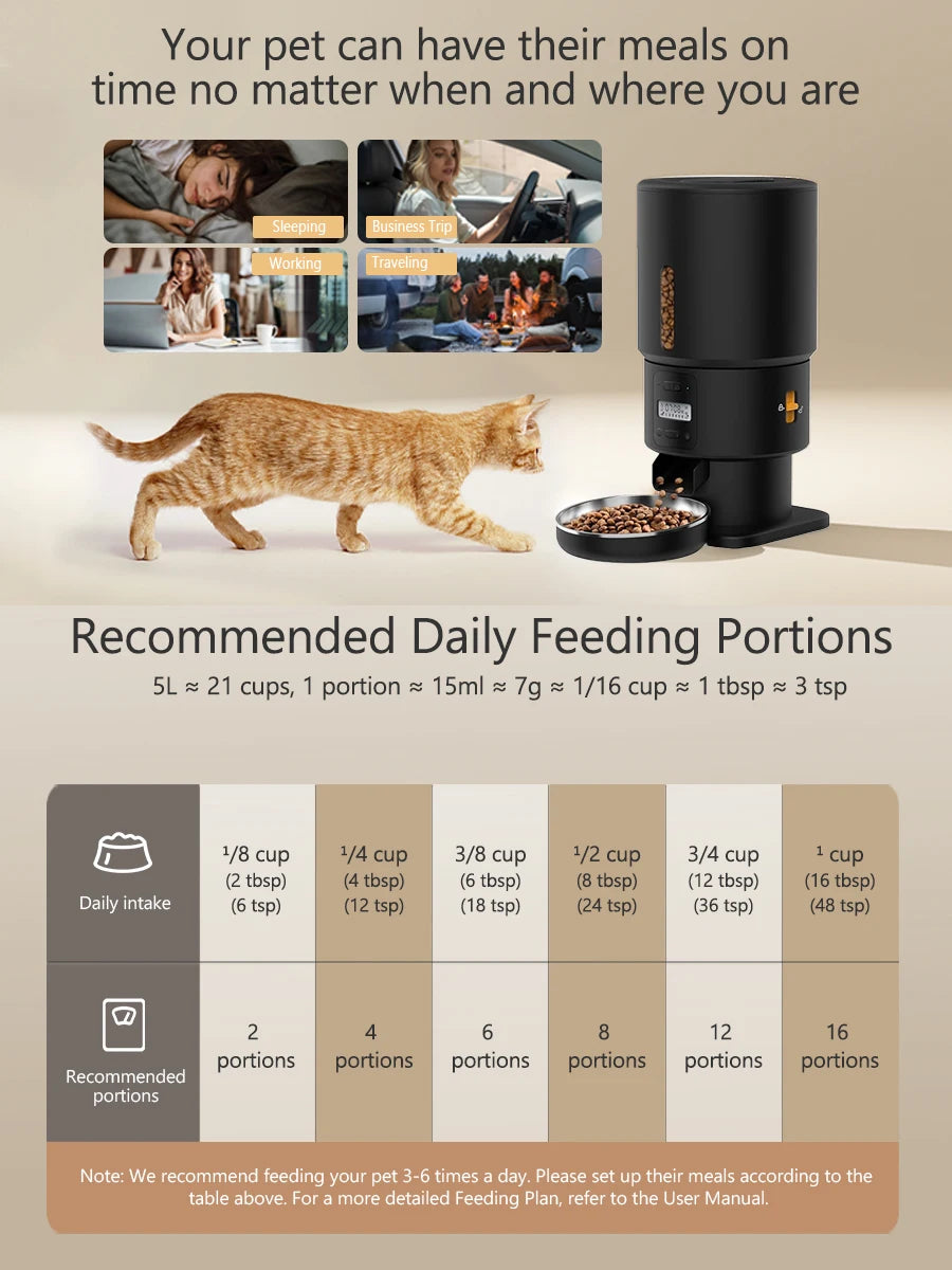 FURPIPI Automatic Pet Feeder 5L Smart Cat Food Kibble Dispenser Wi-Fi App Remote Control Auto Dog Feeder For Cat Pet Accessories