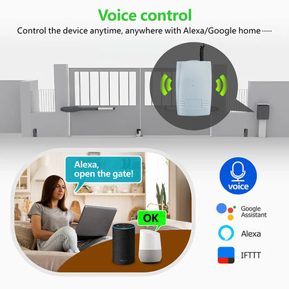 WiFi RF Smart Garage Sliding Door Opener Wireless Remote Control Switch AC DC 12V 24V Receiver Working with Rolling Code Tuya