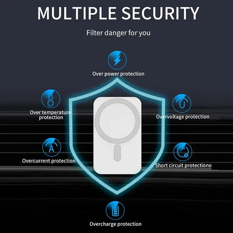 Car Phone Holder Stand Mount 30W Magnetic Car Wireless Charger For Magsafe iPhone 12 13 14 15 Pro Max Mini Fast Charging Station