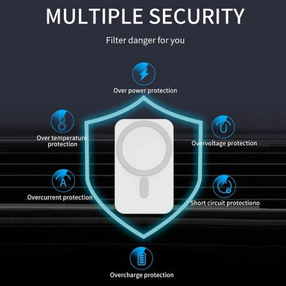 Car Phone Holder Stand Mount 30W Magnetic Car Wireless Charger For Magsafe iPhone 12 13 14 15 Pro Max Mini Fast Charging Station