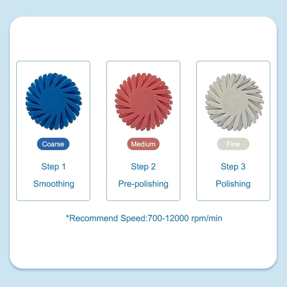 ELIJAH Dental Composite Resin Polishing Disc Kit Composite Resin Self-Glazed Polishing Disc Wheel For Tooth Whitening Materials