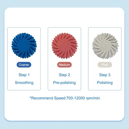 ELIJAH Dental Composite Resin Polishing Disc Kit Composite Resin Self-Glazed Polishing Disc Wheel For Tooth Whitening Materials