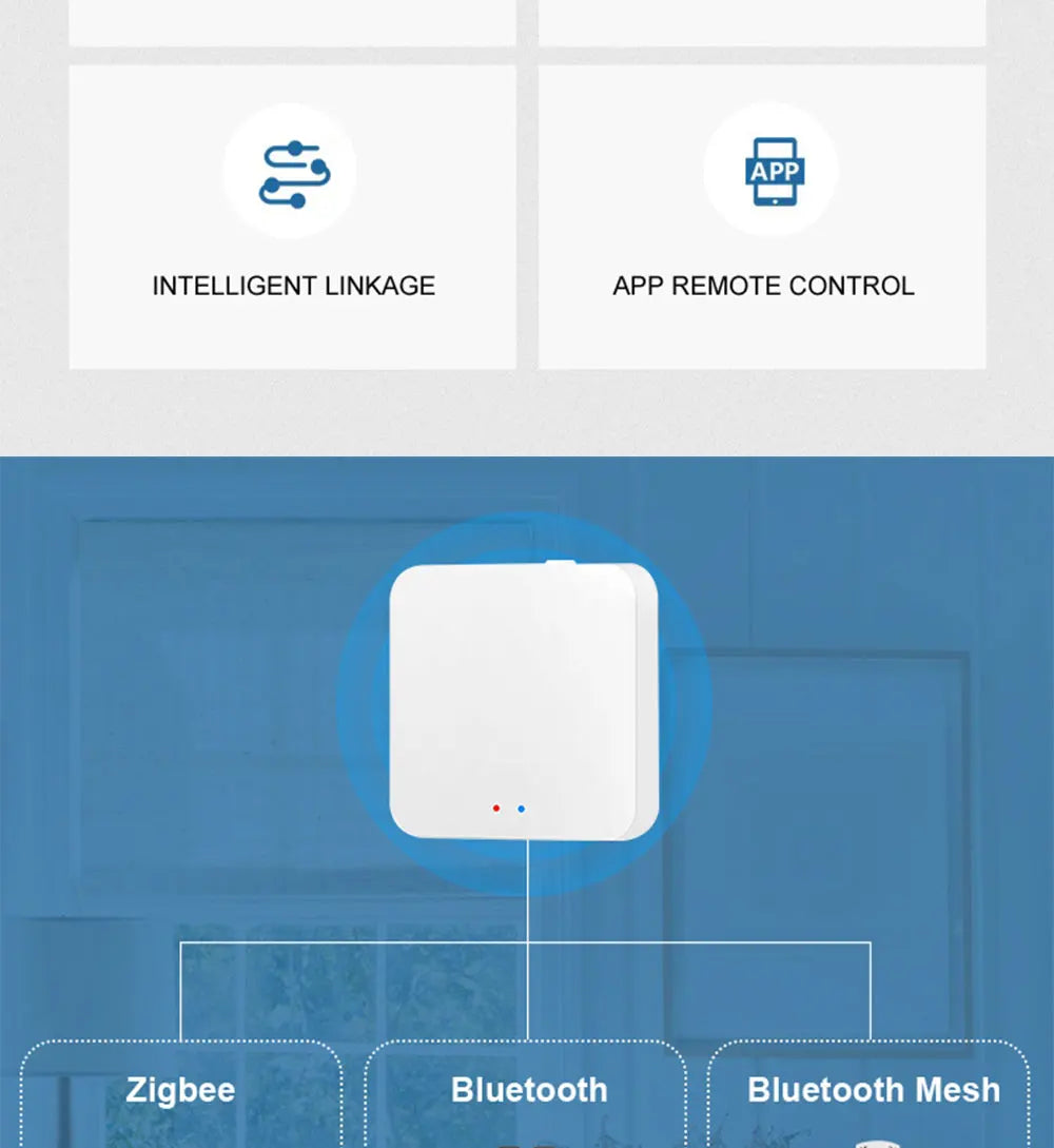 Tuya ZigBee 3.0 Smart Hub, Wireless/Wired Gateway Bridge for App Voice Remote Control, Works with Alexa Home Assistant