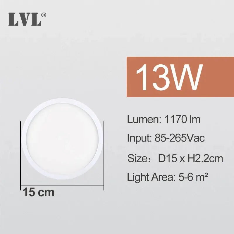 LED Ceiling Light Modern Small Round 6W 9W 13W 18W 24W 110V 230V Led Panel Light For Toilet Porch Utility Room Bathroom Lamps