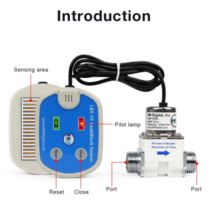 Smart Water Leak Sensor Water Leakage Alarm Overflow Level Detector Flood Protection Automatic Shutdown