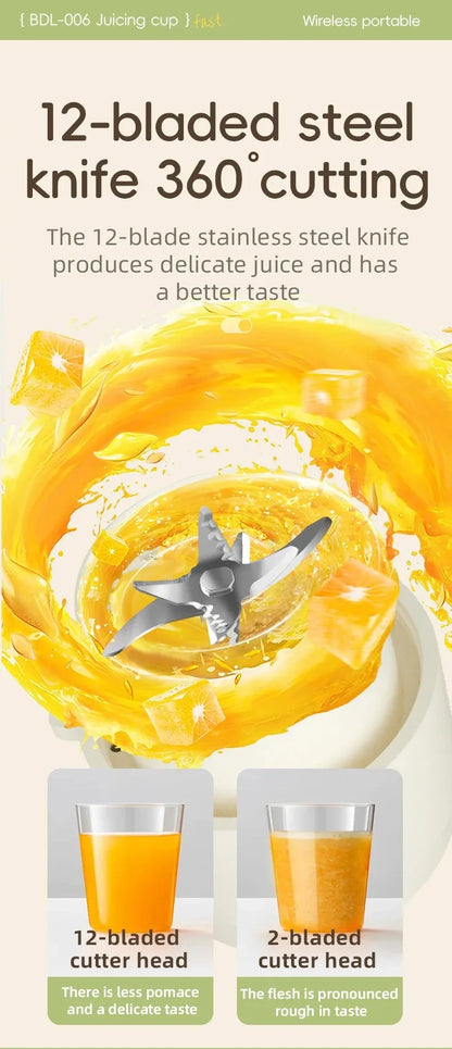 Electric portable blender, 12-blade 400ML juicer, fruit blender, USB rechargeable smoothie juicer, milkshake juicer