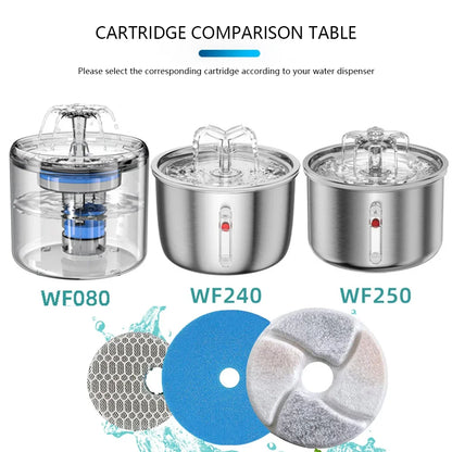 Cat Water Fountain Filter Replacement Filter Activated Carbon Replaced Filters For Pet Drinking Fountain Water Dispenser Tool