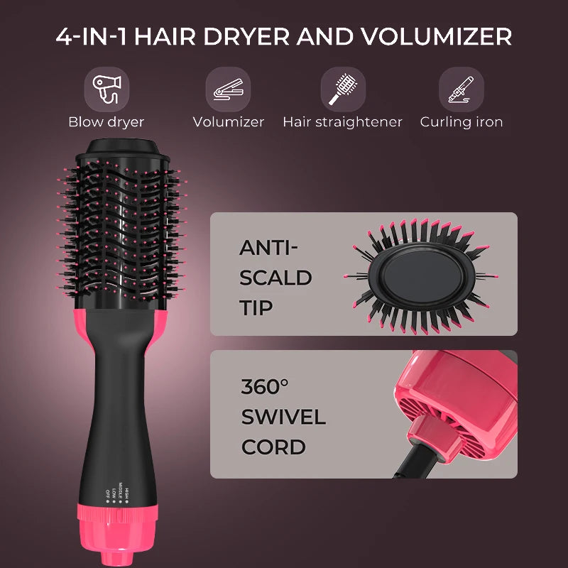 LISAPRO 2 IN 1 One Step Hair Dryer and Volumizer Hair Straightener Hot Air Brush Hair Curler Hair Beauty and Health Styling