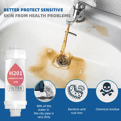 Vitamin C Shower Head Filter,Scented Bathing Shower Filter,Chlorine Removal Water Softener ,Natural Vitamin C Shower Filter