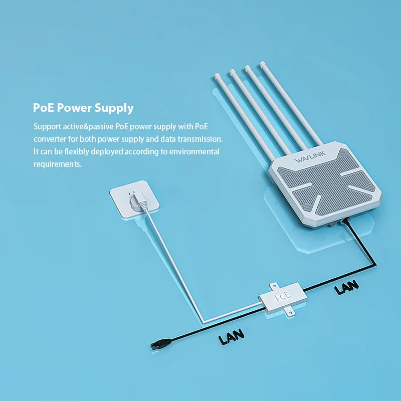 Outdoor wifi extenders Wavlink High Power Repeater Dual Dand 2.4G/5G POE booster 1200mbps Wi-Fi range extender signal amplifier