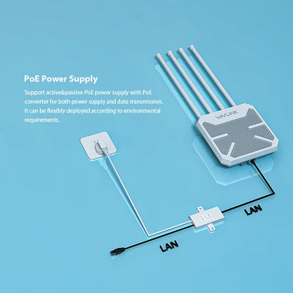 Outdoor wifi extenders Wavlink High Power Repeater Dual Dand 2.4G/5G POE booster 1200mbps Wi-Fi range extender signal amplifier