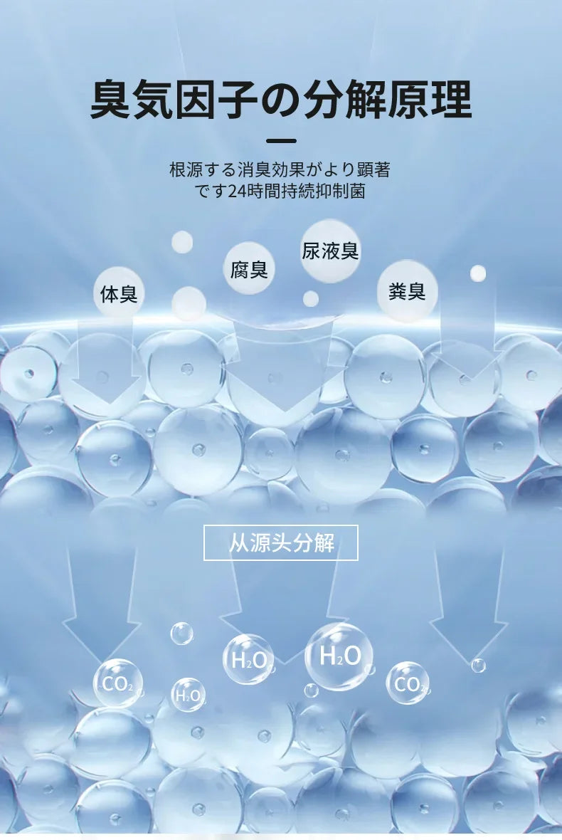 Pet Deodorant Cat Dog Odor Cleanse Spray Cat Litter Cat Urine Deodorant Biological Enzyme Decomposer Non-disinfectant Spray