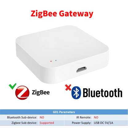 Tuya Zigbee Hub  Wireless Multi Mode Gateway For Smart Home Automation for ZigBee Devices Via Smart Life