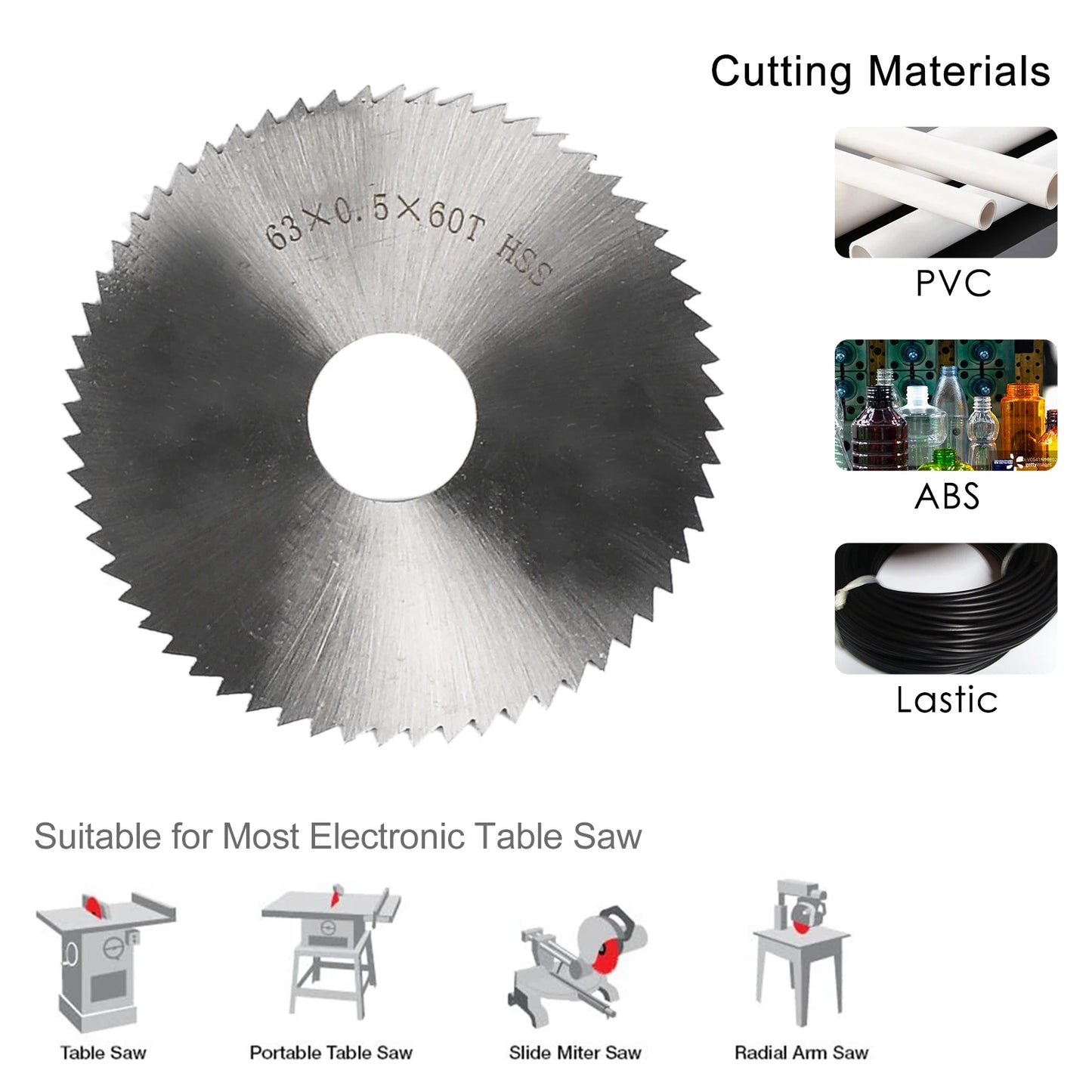 2.5inch Circular Saw Alloy Saw Blade Diameter 63mm HSS Saw Blade Emery Saw Blade Resin Saw Blade Electric Saw Blade Power Tools